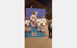 Championnat Régional KATA &quot; Minime à Seniors H-F&quot;