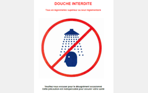 Problème DOUCHES